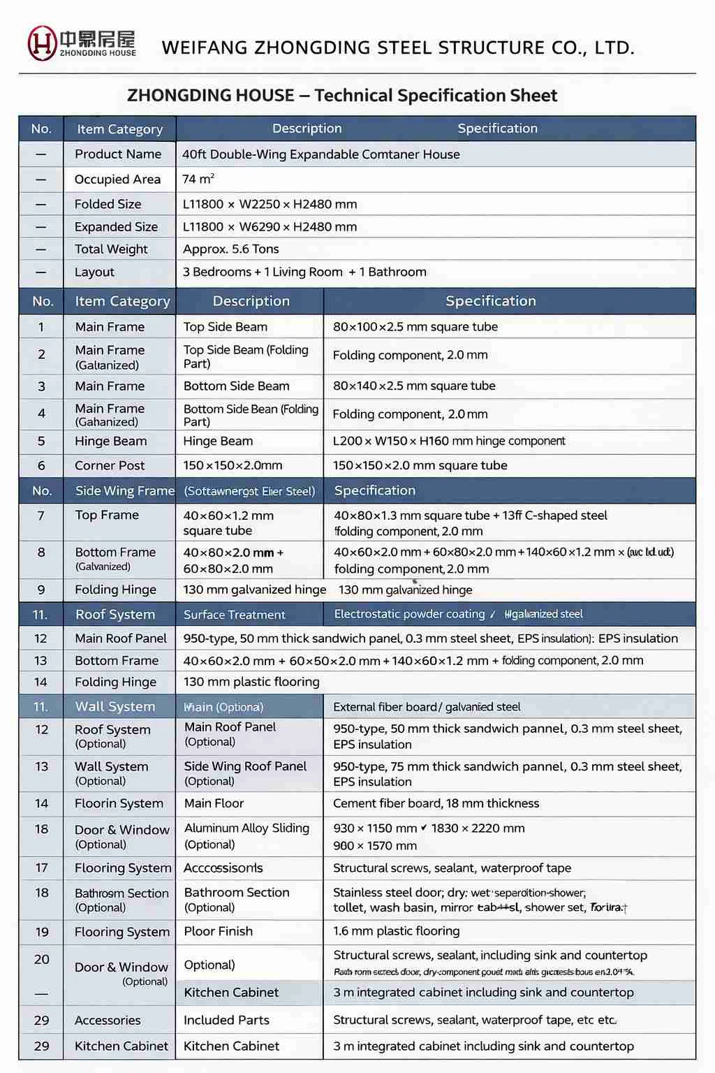 product-1024-1536 product-1024-1536
